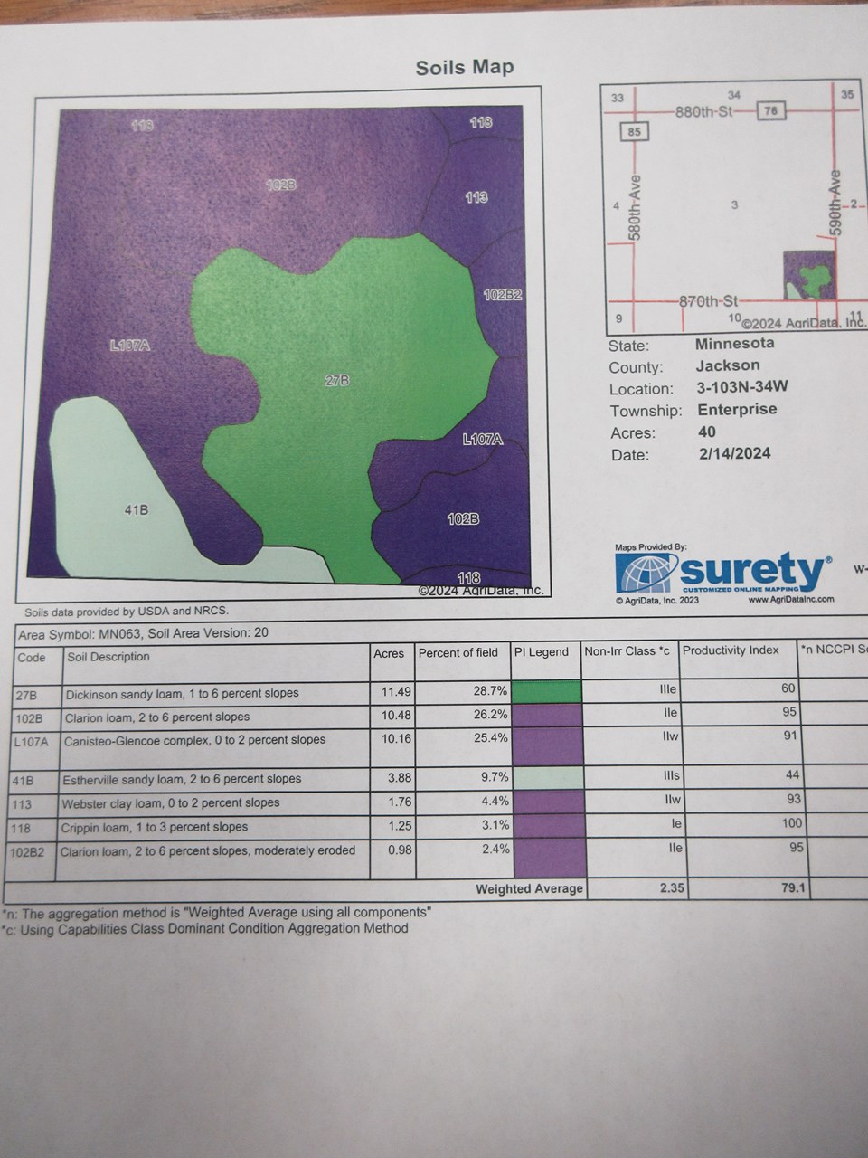 property listing image
